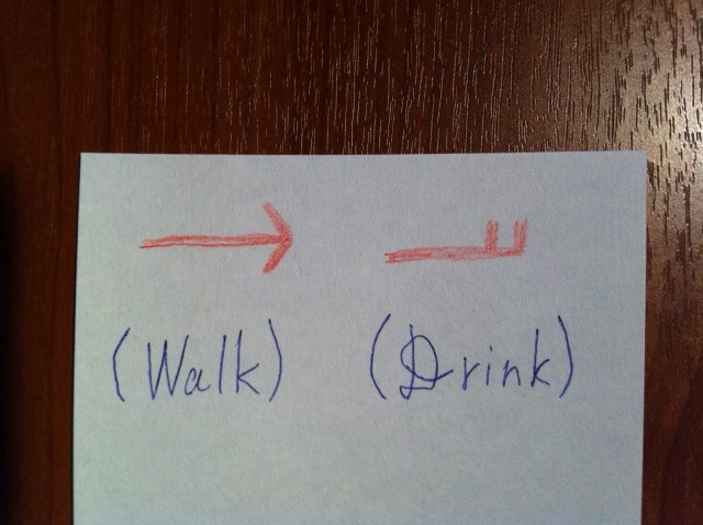 Symbols for walking and drinking