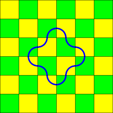 Loop on a two-colored plane