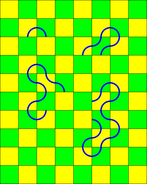 Failed loops with lengths 2, 6, 10, and 14