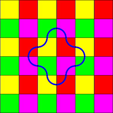 Loop on a four-colored plane